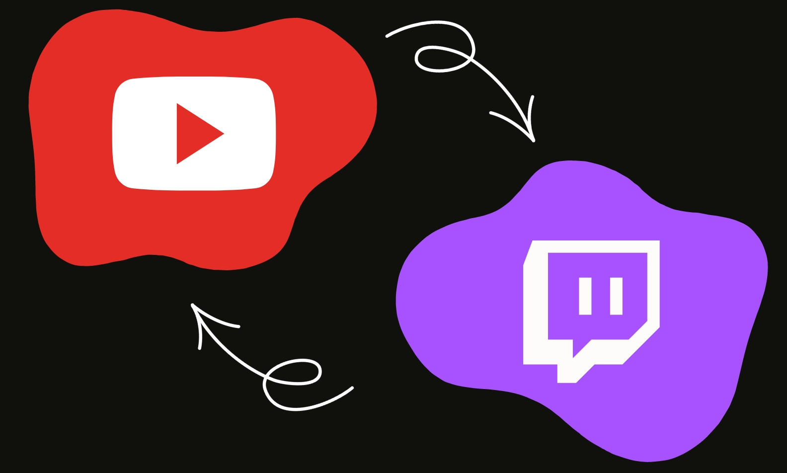 Twitch vs. YouTube: Why Casino Streamers Favor Twitch